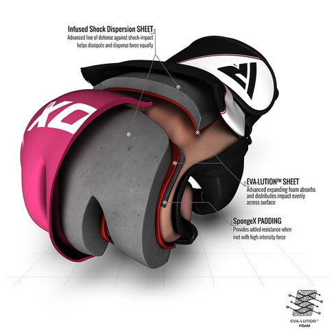 RDX F12 LADIES PINK MMA GRAPPLING GLOVES-1